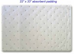 universal-absorbent-pad absorbent kennel floor liner