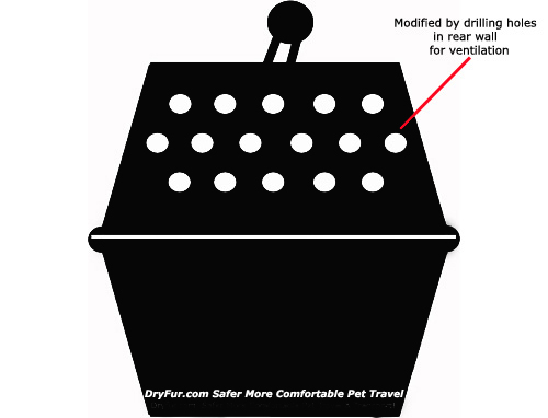 Diagram for adding ventilation to airline Carrier