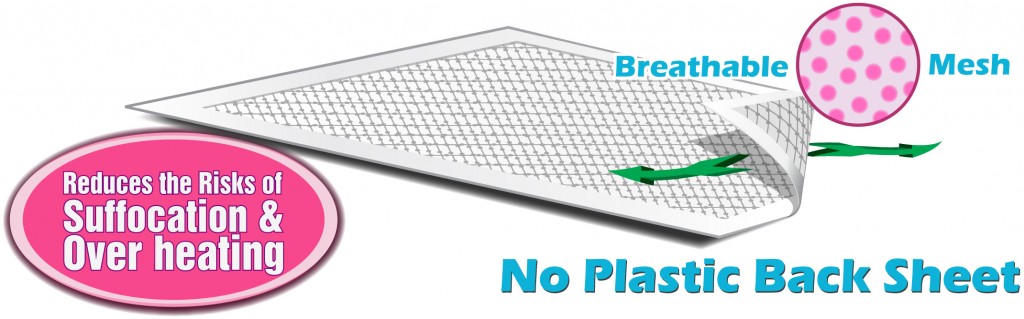 Plastic free super absorbent travel pads