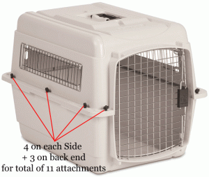 Improved kennel Attachments