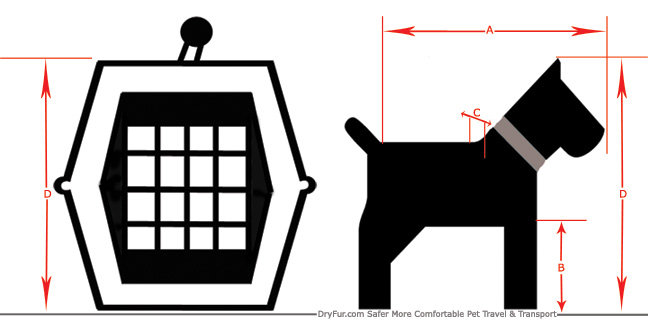 Airline Crate Size Chart