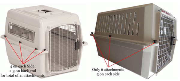 kennel attachment hardward holes